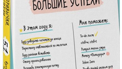 Photo of Психология саморазвития: как стать лучше