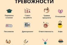 Photo of Психология тревоги: как контролировать беспокойство