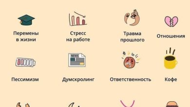 Photo of Психология тревоги: как контролировать беспокойство