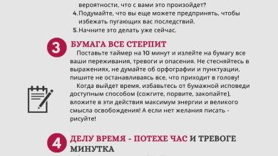 Photo of Психология тревоги: как контролировать беспокойство