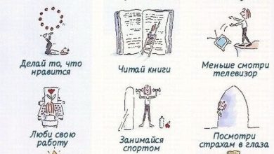 Photo of Психология счастья: как быть счастливым