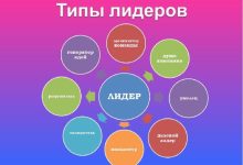 Photo of Психология лидерства: как стать успешным лидером