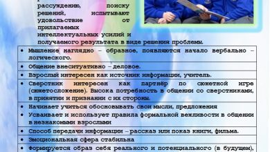 Photo of Психология детей: особенности развития