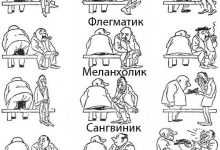Photo of Как определить свой темперамент?