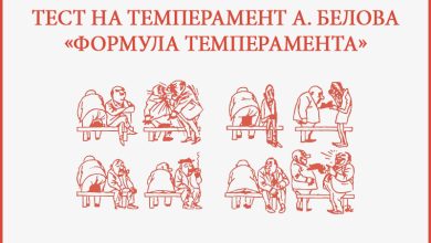 Photo of Психологические тесты на определение темперамента