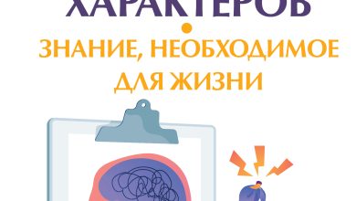 Photo of Характер и психологические типы