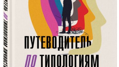 Photo of Темперамент как ключ к пониманию себя