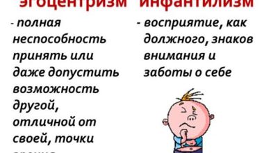 Photo of Эгоцентризм и индивидуальность