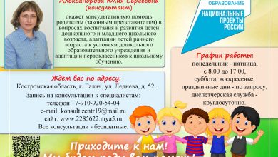 Photo of Характер и социальная адаптация