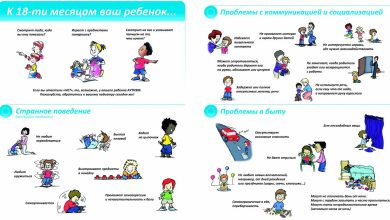 Photo of Аутизм как особая индивидуальность