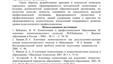 Photo of Психология полов: сравнение и анализ