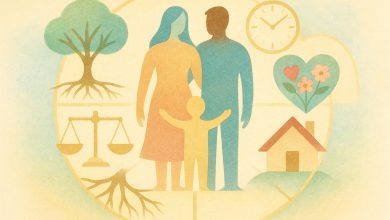 Photo of Психология семейной жизни: мужчины и женщины