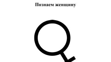 Photo of Как понять женскую психологию